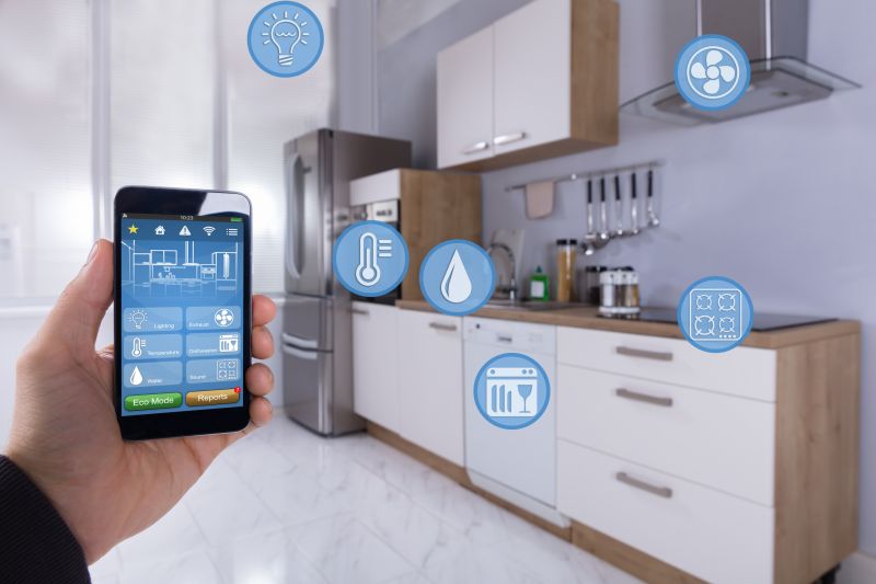 Smart Kitchen Devices